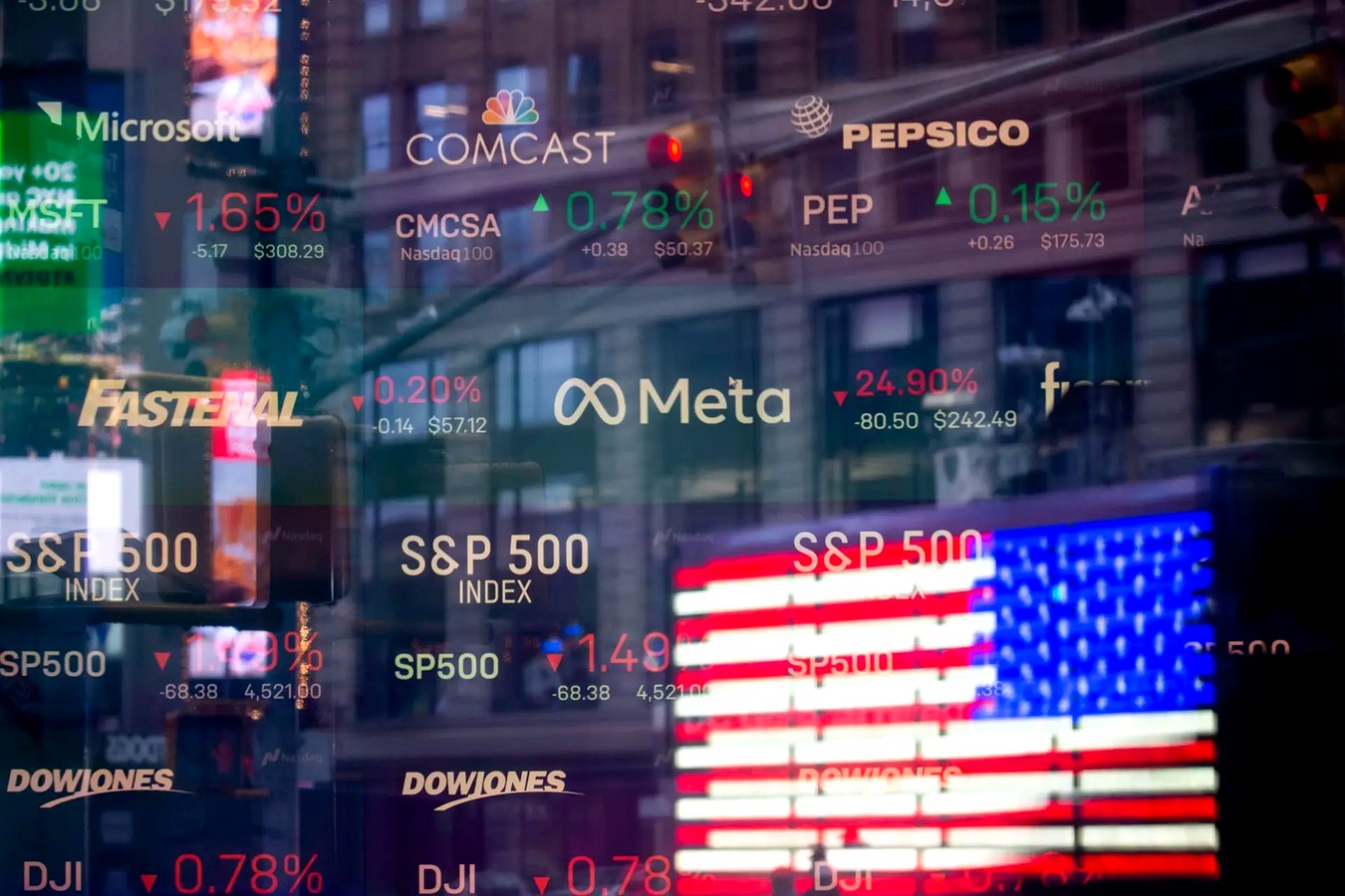 Gráfico de desempenho das bolsas de valores de Nova York